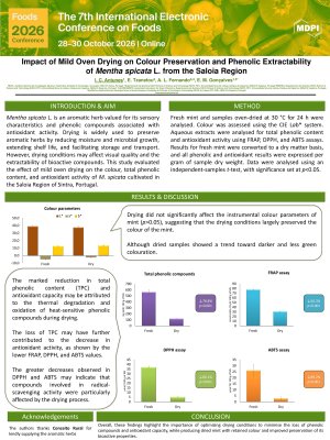 Antunes etal_7FOOD2026.pdf